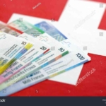 2026 Swiss Economy Forecast Key Growth Drivers and Risks GARUTTRADINGOM
