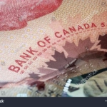 Investing in Canada 2026 Stocks, ETFs, AI Trading & Alternative Assets GARUTTRADINGCOM