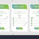 Subscription Commerce and Predictable Revenue Models (2026) GARUTTRADINGCOM