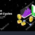 Crypto Market Prediction 2026 in Canada Will Bitcoin Hit a New All-Time High garuttradingcom