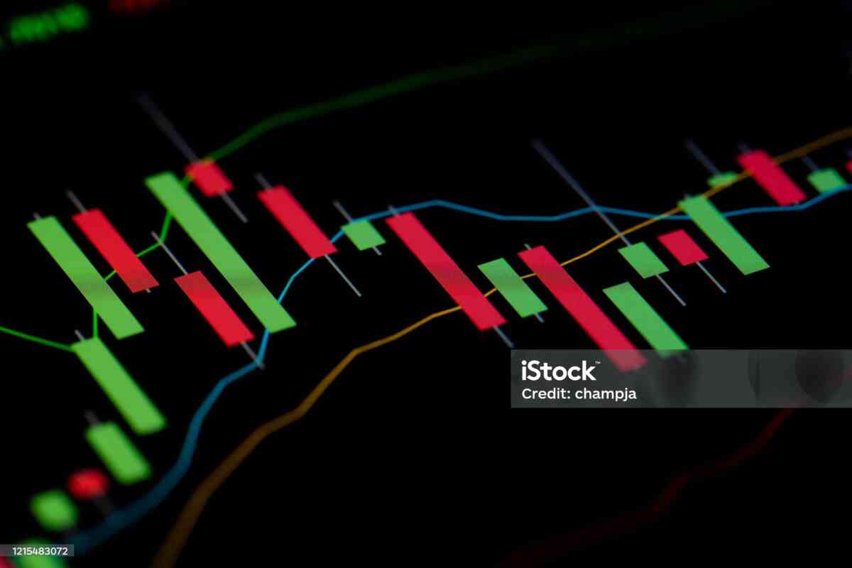 Custom Real-Time Chart: The Ultimate Guide to Live Data Visualization ...