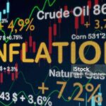 Inflation Graphic to illustrate strong rising inflation. 3D illustration