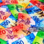 Collection of the new swiss banknotes (issued in 2017)