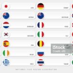 National flag icon set vector illustration copy space