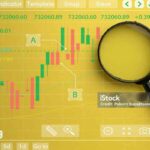 The Complete Beginner’s Guide to Simple Moving Average Monitoring Systems GARUTTRADINGCOM RR