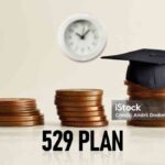 529 college savings plan is shown using a text
