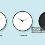 Advanced Uses of World Clocks for Business, Trading, Remote Work, and Global Productivity GARUTTRADINGCOM