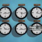 The Ultimate Guide to World Clocks Time Zones Global Coordination and Why Every Professional Needs a World Clock GARUTTRADINGCOM
