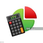 Free Loan LTV Calculator A Complete Guide to Loan-to-Value Ratio, Borrowing Power, and Smarter Financing GARUTTRADINGCOM