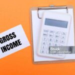 Free Modified Adjusted Gross Income Calculato How to Calculate MAGI and Understand Income Limits GARUTTRADINGCOM