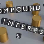 Free Tools Daily Compound Interest Calculator How Daily Compounding Works and How to Use It for Financial Planning GARUTTRADINGCOM