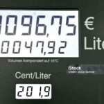 Kilometers Per Liter Fuel Economy CalculatorThe Complete Guide to Measuring Fuel Efficiency GARUTTRADINGCOM