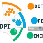 PPIDPI CalculatorComplete Guide to Image Resolution Print Quality and Digital Displays GARUTTRADINGCOM