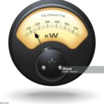 Analog Electrical Power Meter, realistic detailed  vector.