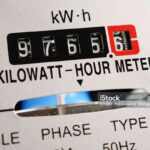 Electric measuring power meter for energy cost at home and office.