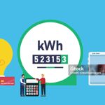 Watt-Hours to Milliamp-Hours Calculator Complete Battery Capacity Guide GARUTTRADINGCOM
